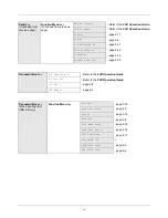 Предварительный просмотр 11 страницы Triumph Adler P-3020 MFP User Manual