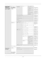 Preview for 14 page of Triumph Adler P-3020 MFP User Manual