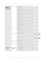 Предварительный просмотр 17 страницы Triumph Adler P-3020 MFP User Manual