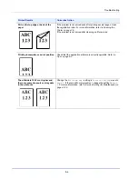 Preview for 252 page of Triumph Adler P-4030D User Manual