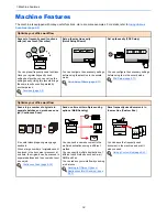 Предварительный просмотр 10 страницы Triumph Adler P-4030i User Manual