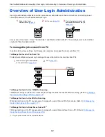 Предварительный просмотр 300 страницы Triumph Adler P-4030i User Manual