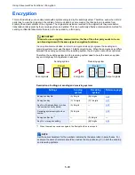 Preview for 108 page of Triumph Adler P-4035 User Manual