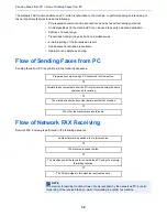 Preview for 124 page of Triumph Adler P-4035 User Manual