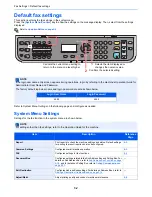 Preview for 166 page of Triumph Adler P-4035 User Manual