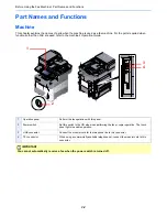 Предварительный просмотр 15 страницы Triumph Adler P-4035i User Manual