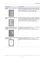 Preview for 189 page of Triumph Adler P-C2160DN Operation Manual