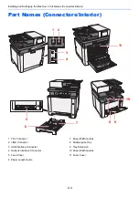 Предварительный просмотр 51 страницы Triumph Adler P-C2655w Operation Manual