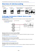 Предварительный просмотр 322 страницы Triumph Adler P-C2655w Operation Manual