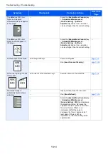 Предварительный просмотр 352 страницы Triumph Adler P-C2655w Operation Manual