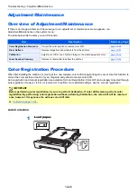 Предварительный просмотр 367 страницы Triumph Adler P-C2655w Operation Manual