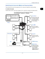 Предварительный просмотр 45 страницы Triumph Adler P-C2660 User Manual