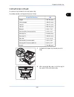 Предварительный просмотр 95 страницы Triumph Adler P-C2660 User Manual