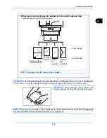 Предварительный просмотр 97 страницы Triumph Adler P-C2660 User Manual