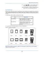 Предварительный просмотр 280 страницы Triumph Adler P-C2660 User Manual