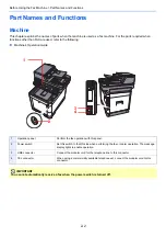 Предварительный просмотр 15 страницы Triumph Adler P-C3065 MFP Operation Manual