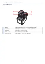 Предварительный просмотр 16 страницы Triumph Adler P-C3065 MFP Operation Manual