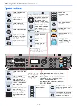 Предварительный просмотр 17 страницы Triumph Adler P-C3065 MFP Operation Manual