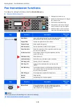 Предварительный просмотр 47 страницы Triumph Adler P-C3065 MFP Operation Manual