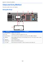 Предварительный просмотр 168 страницы Triumph Adler P-C3065 MFP Operation Manual