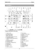 Предварительный просмотр 5 страницы Triumph Adler TWEN 1218 PD Operating Instructions Manual