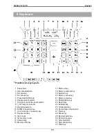 Предварительный просмотр 13 страницы Triumph Adler TWEN 1218 PD Operating Instructions Manual