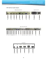 Предварительный просмотр 11 страницы TRIUMPH BOARD 55" Interactive Flat Panel User Manual