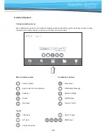 Предварительный просмотр 19 страницы TRIUMPH BOARD 55" Interactive Flat Panel User Manual