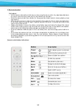 Preview for 10 page of TRIUMPH BOARD 65" User Manual