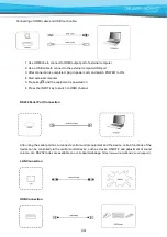 Preview for 14 page of TRIUMPH BOARD 65" User Manual