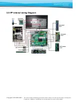 Предварительный просмотр 11 страницы TRIUMPH BOARD 8592580112645 Service Manual