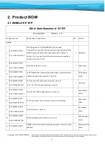 Preview for 4 page of TRIUMPH BOARD 8592580113215 Service Manual