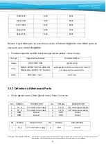 Preview for 14 page of TRIUMPH BOARD 8592580113215 Service Manual