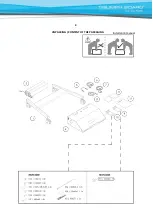 Предварительный просмотр 4 страницы TRIUMPH BOARD Mobile Stand with Electric Lift for IFP Use And Instalation Manual