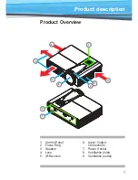 Предварительный просмотр 8 страницы TRIUMPH BOARD PJ1000 ST DLP User Manual