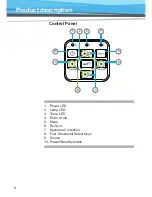 Предварительный просмотр 9 страницы TRIUMPH BOARD PJ1000 ST DLP User Manual