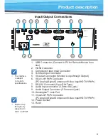 Предварительный просмотр 10 страницы TRIUMPH BOARD PJ1000 ST DLP User Manual