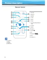 Предварительный просмотр 11 страницы TRIUMPH BOARD PJ1000 ST DLP User Manual