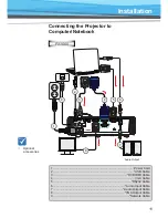 Предварительный просмотр 12 страницы TRIUMPH BOARD PJ1000 ST DLP User Manual