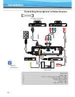 Предварительный просмотр 13 страницы TRIUMPH BOARD PJ1000 ST DLP User Manual