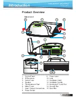 Preview for 9 page of TRIUMPH BOARD PJ200 User Manual