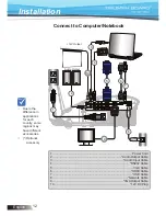 Preview for 14 page of TRIUMPH BOARD PJ200 User Manual