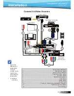 Preview for 15 page of TRIUMPH BOARD PJ200 User Manual