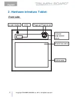 Preview for 5 page of TRIUMPH BOARD RF40 User Manual