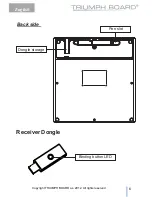 Preview for 6 page of TRIUMPH BOARD RF40 User Manual