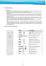 Preview for 12 page of TRIUMPH BOARD UHD Series User Manual