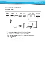 Preview for 16 page of TRIUMPH BOARD UHD Series User Manual