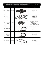 Preview for 8 page of Triumph Mobility Trizer Product Manual