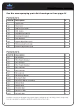 Preview for 8 page of Triumph Nord EXIT Galaxy User Manual