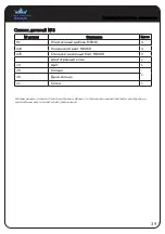 Preview for 39 page of Triumph Nord EXIT Galaxy User Manual